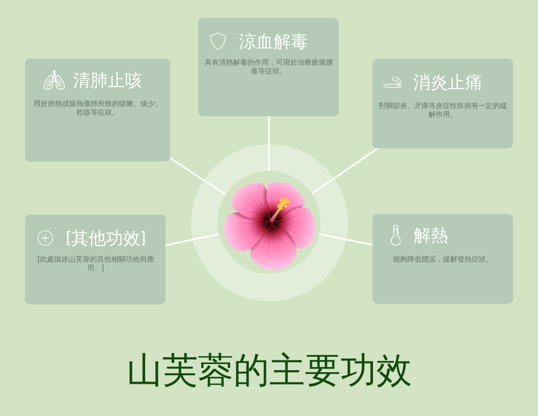 山芙蓉功效